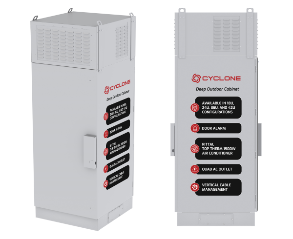 Cyclone Climate Pro Cabinet